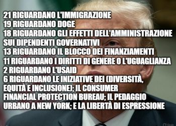 Più di 90 cause legali sono state intentate contro l’amministrazione Trump