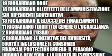 Più di 90 cause legali sono state intentate contro l’amministrazione Trump