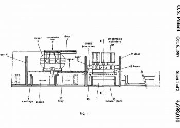 Il contenuto di un brevetto