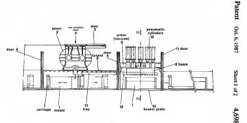 Il contenuto di un brevetto
