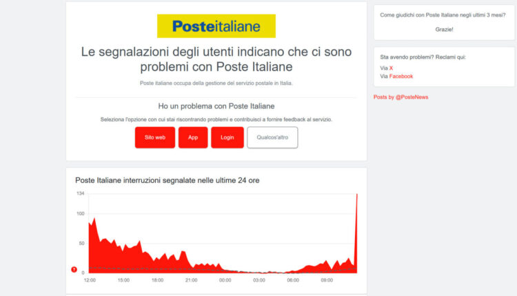 Poste Italiane down