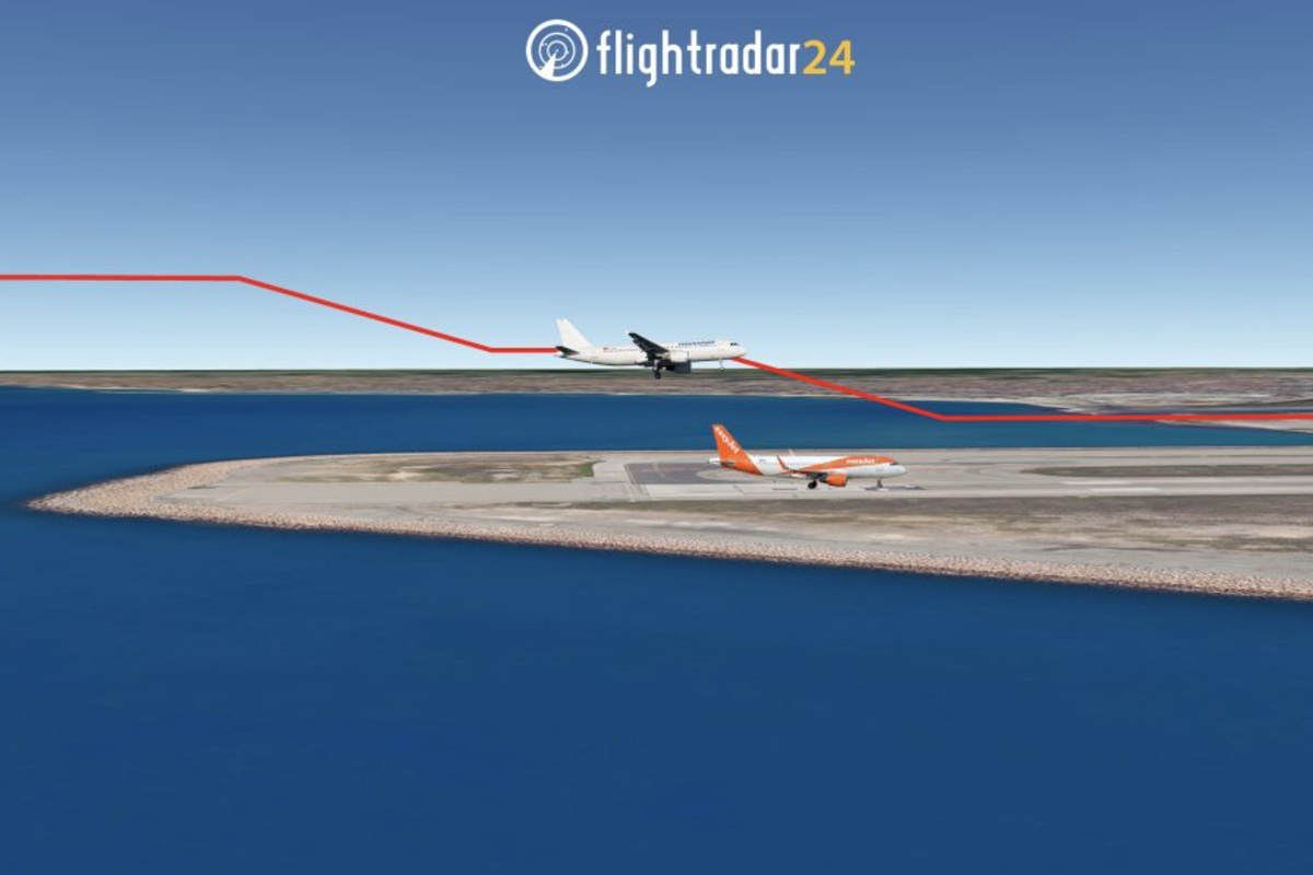 Nouvelair_easyJet_NCE_21Sep2025@flightradar24