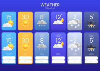 App meteo con previsioni metereologiche per diversi giorni della settimana