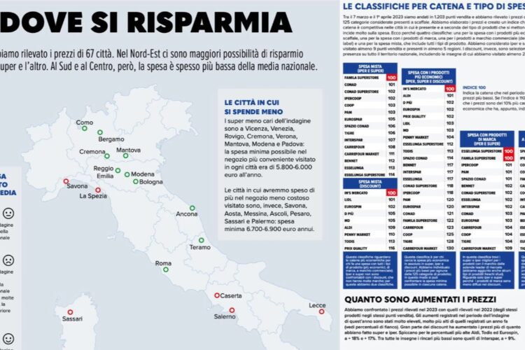 Indagine-di-altroconsumo-sui-supermercati-più-economici: FONTE: Reddit r/italy