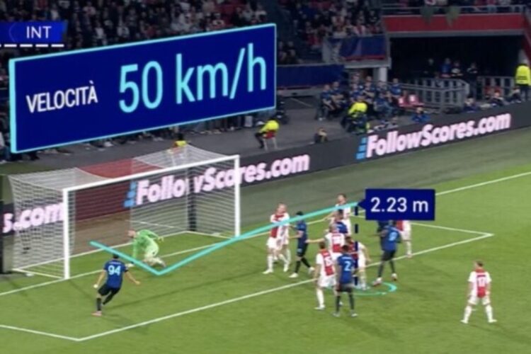 Debutta l'IA nel calcio con Prime Vision