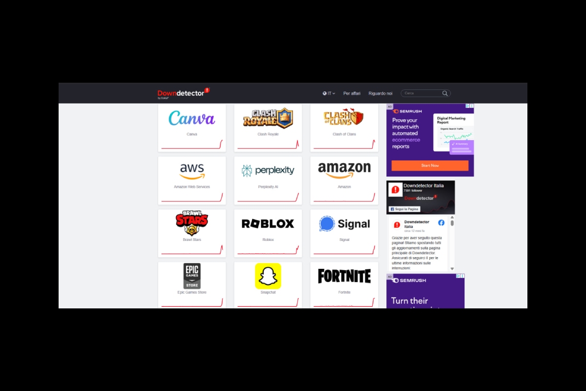 I disservizi legati al down di Amazon Web Services