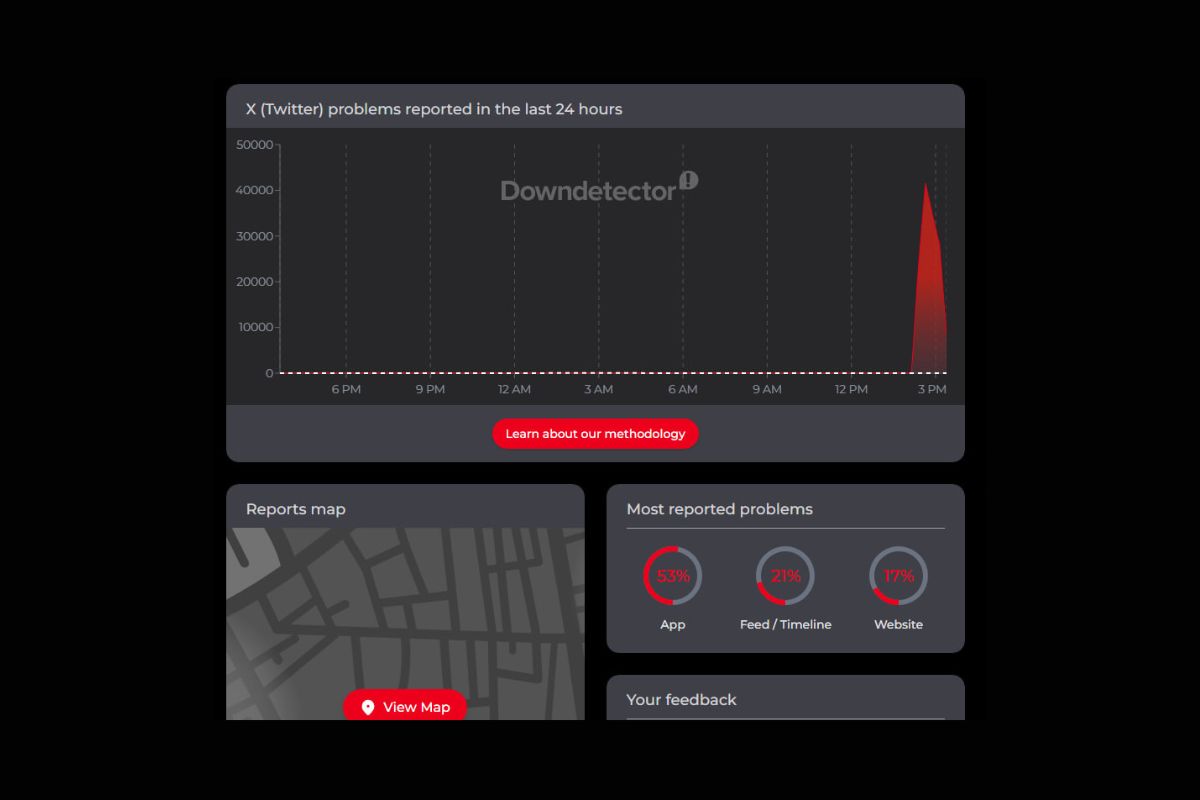 Le segnalazioni arrivate su Downdetector.com