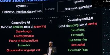 Intelligenza Artificiale 24 giugno 2026 alanews