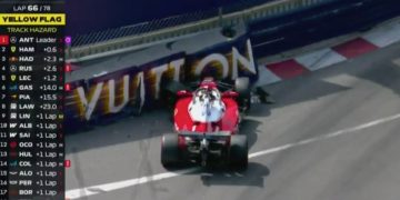 Leclerc a muro al Gp di Monaco