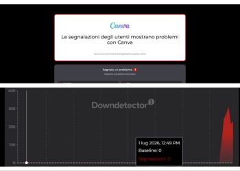 Canva down