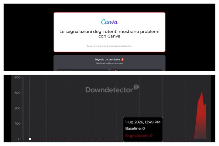 Canva down