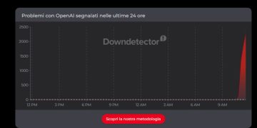 ChatGPT down, le segnalazioni su Downdetector