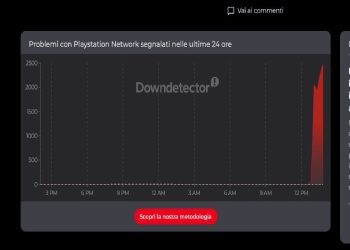 PlayStation Network Down