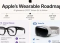 Apple Smart Glasses road map