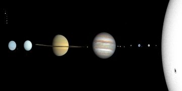 Pianeti del Sistema Solare