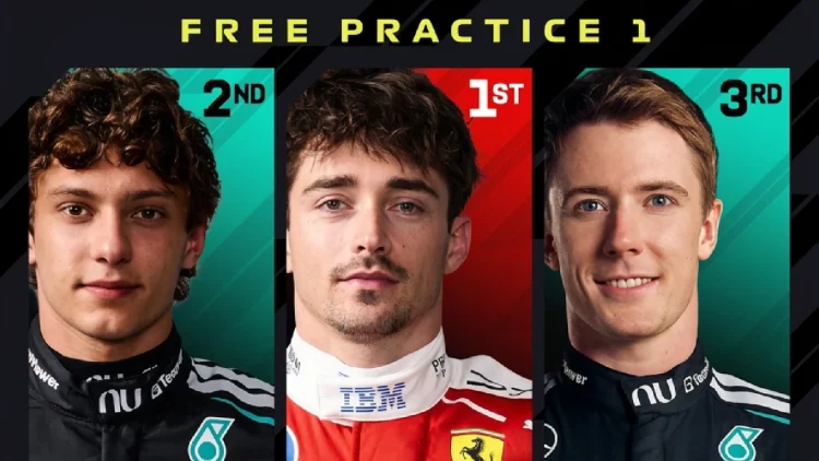 Formula 1, Leclerc vola nelle libere del GP del Messico: Antonelli secondo nonostante l'influenza | @F1Tornello